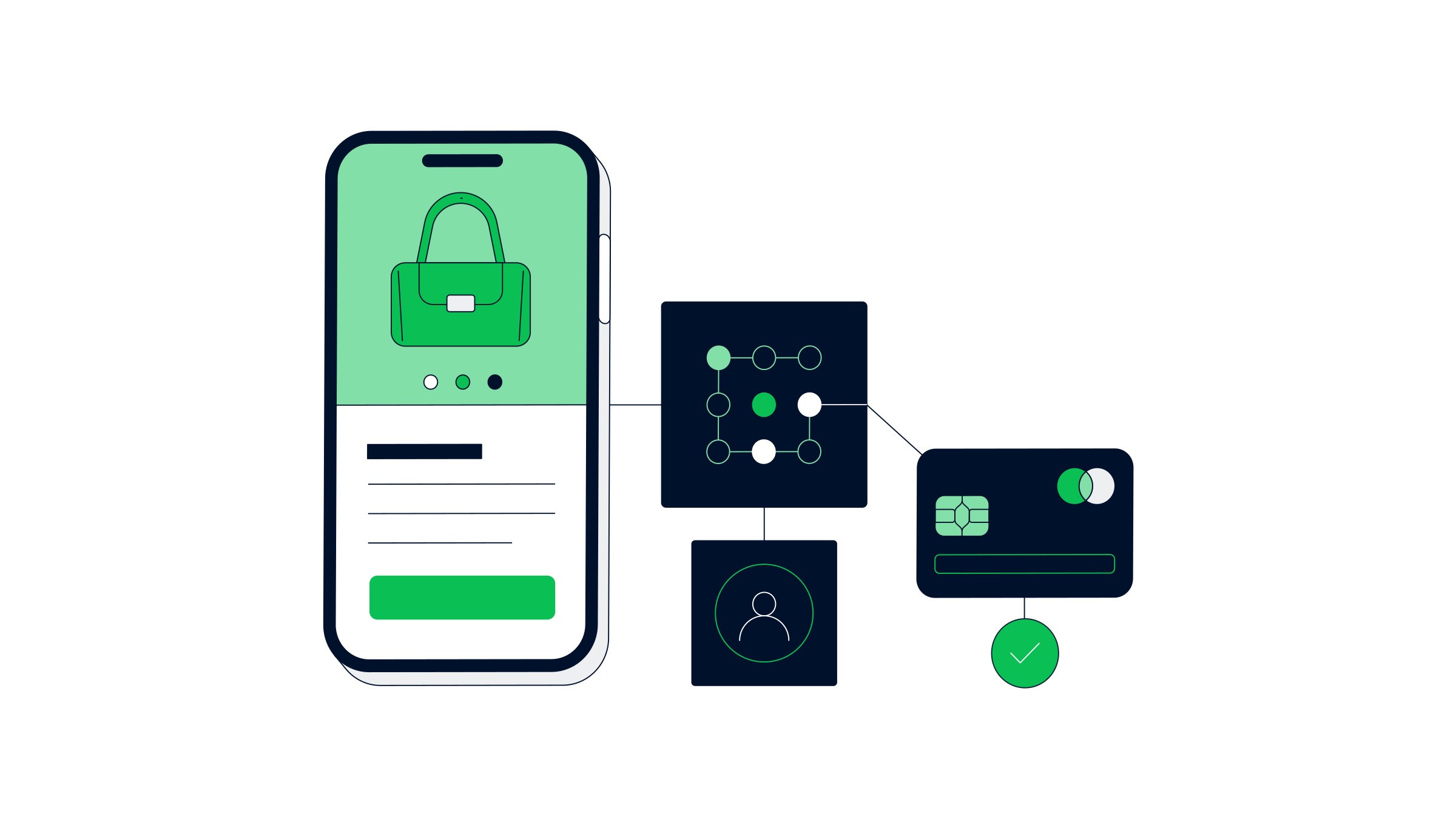 A smartphone with a padlock icon and a credit card